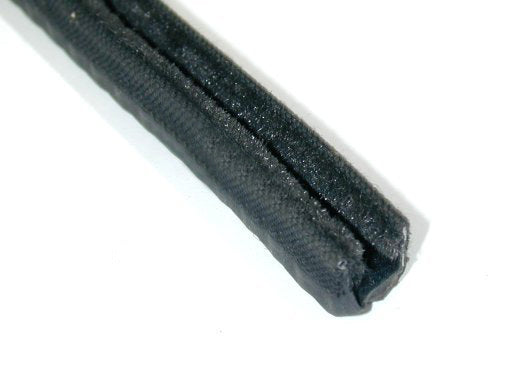 Channel For Sliding Windows 